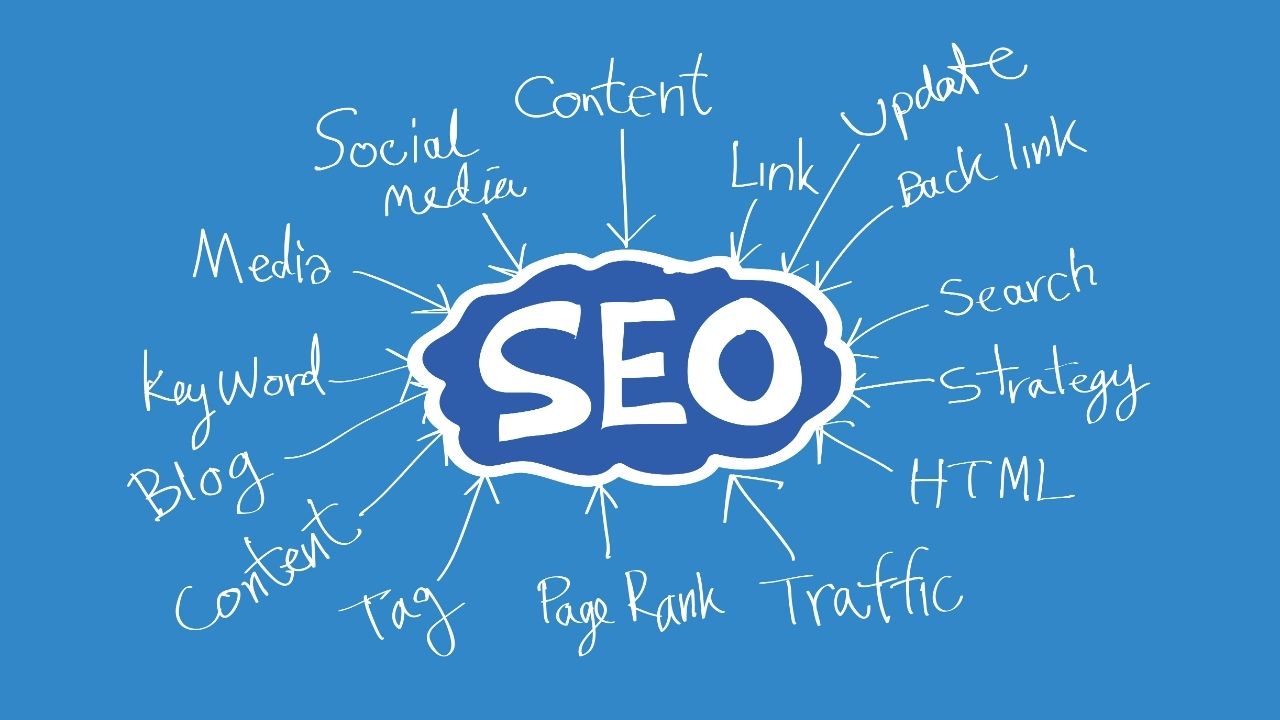 Finding out how to Search engine optimization