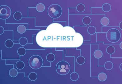 Understand What Is API First Development beforehand