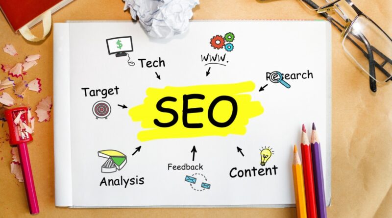 Why SEO Services for Small Business Matter More Than Ever