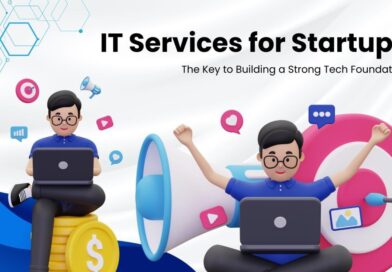 Codevian Technologies – IT Services for Startups to Innovate and Grow