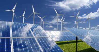 Know How Institutes Use Microgrid Labs To Strengthen Smart Energy Research